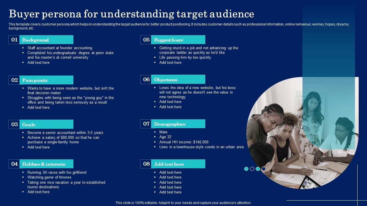 Why_Target_Market_Identification_Buyer_Persona_For_Understanding_Target_Audience_Template_PDF_Slide_1.jpg
