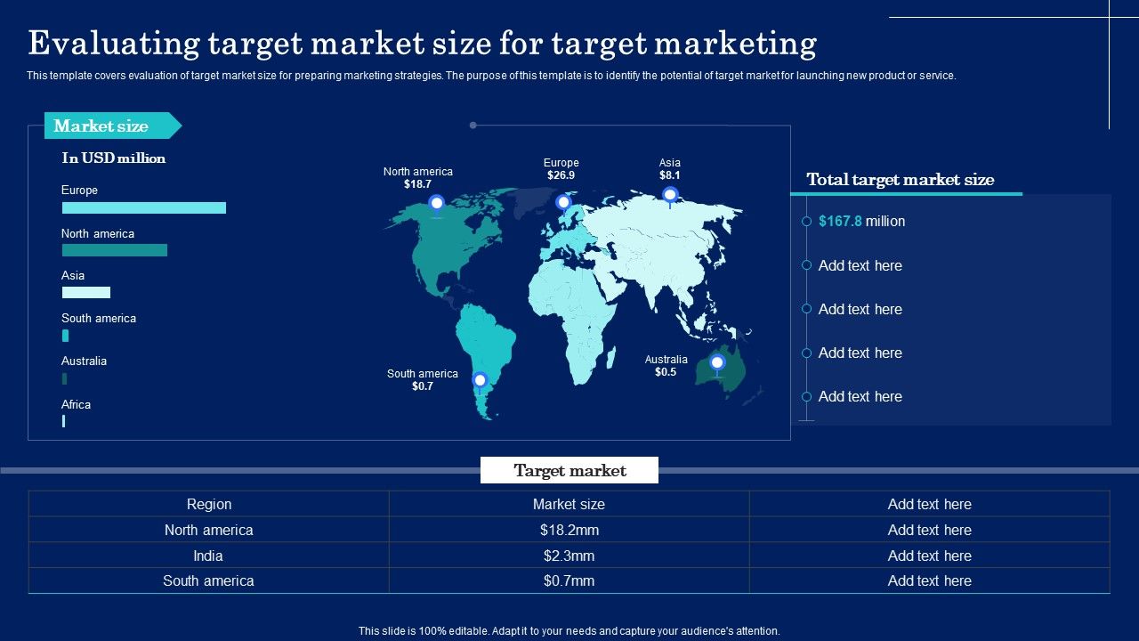 Why_Target_Market_Identification_Evaluating_Target_Market_Size_For_Target_Marketing_Information_PDF_Slide_1.jpg