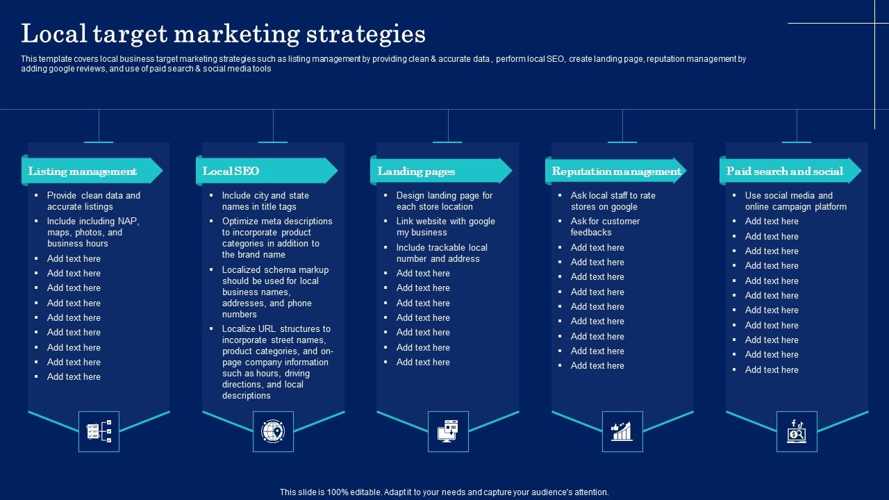 Why_Target_Market_Identification_Local_Target_Marketing_Strategies_Introduction_PDF_Slide_1.jpg