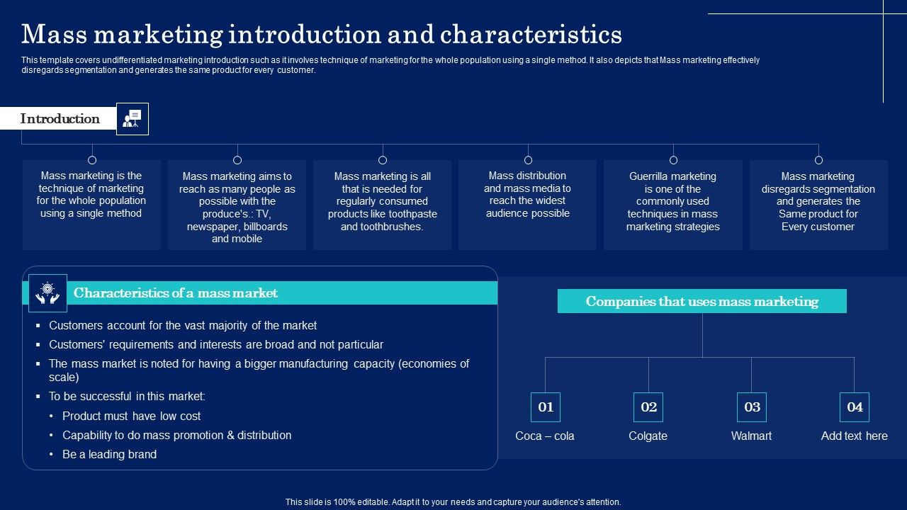 Why_Target_Market_Identification_Mass_Marketing_Introduction_And_Characteristics_Demonstration_PDF_Slide_1.jpg