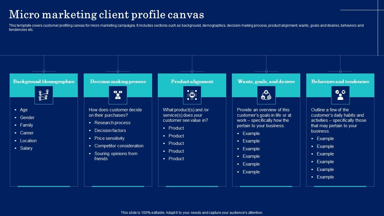 Why_Target_Market_Identification_Micro_Marketing_Client_Profile_Canvas_Background_PDF_Slide_1.jpg