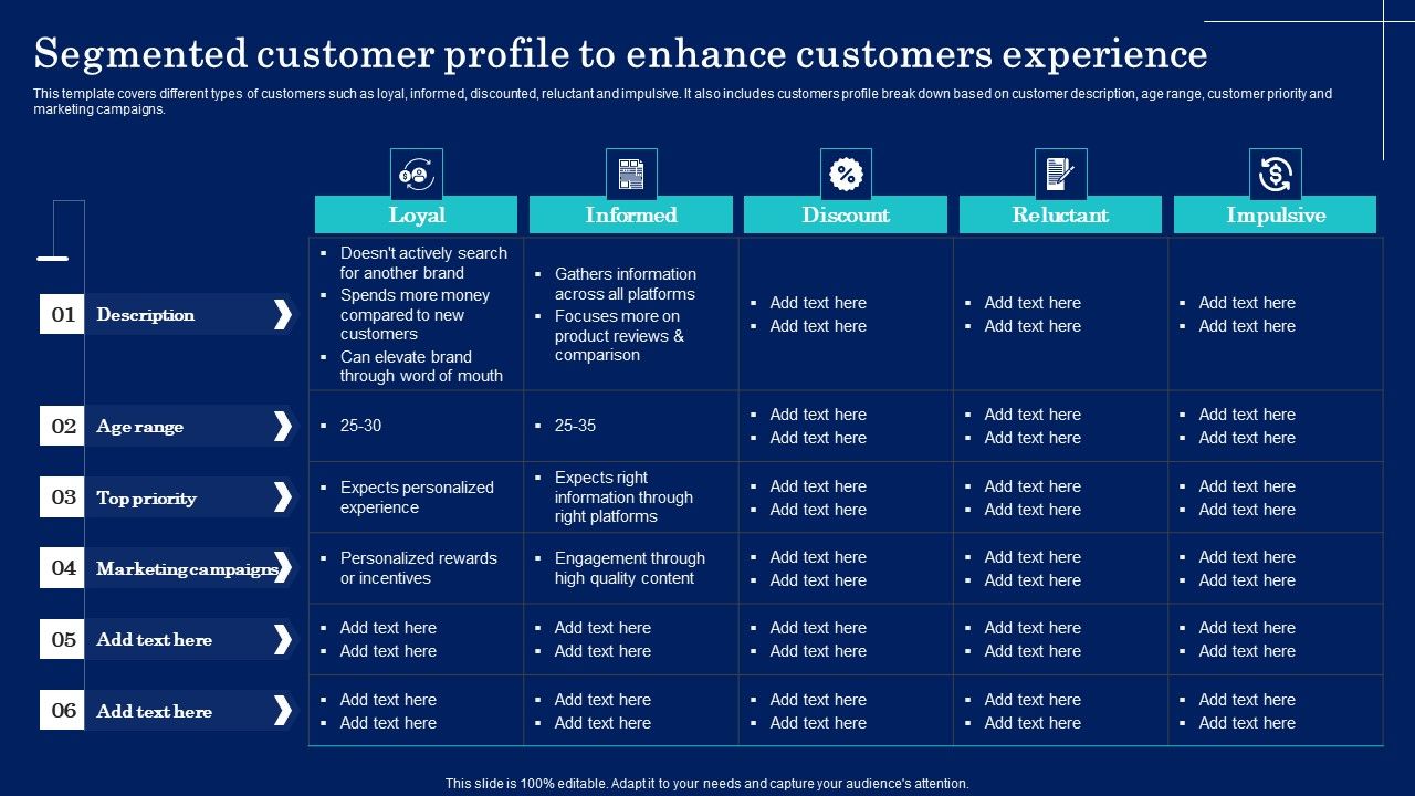 Why_Target_Market_Identification_Segmented_Customer_Profile_To_Enhance_Customers_Slides_PDF_Slide_1.jpg