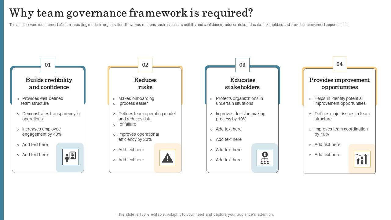 Why_Team_Governance_Framework_Is_Required_Brochure_PDF_Slide_1.jpg