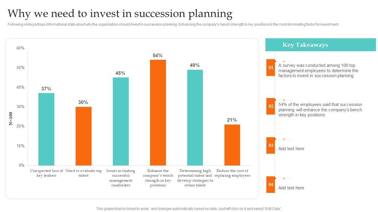 Why_We_Need_To_Invest_In_Succession_Planning_Ultimate_Guide_To_Employee_Succession_Planning_Background_PDF_Slide_1.jpg