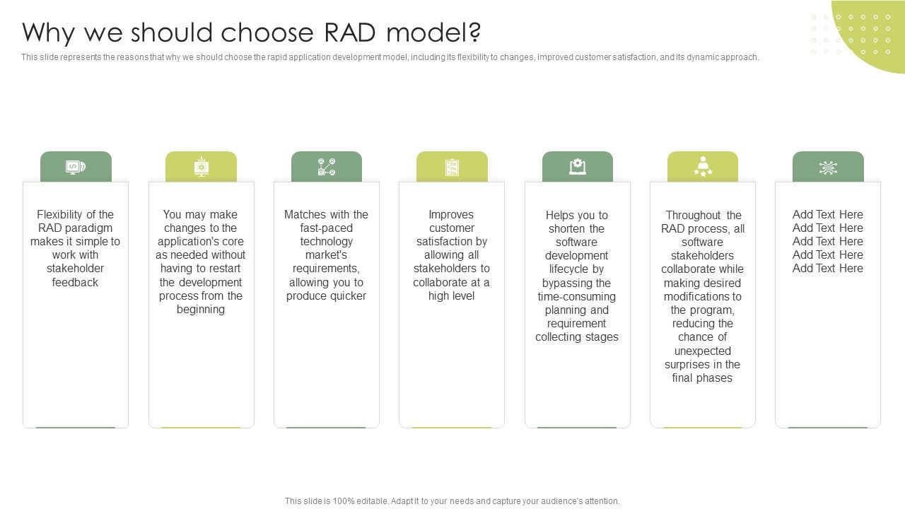 Why_We_Should_Choose_Rad_Model_Rapid_Application_Building_RAB_Model_Microsoft_PDF_Slide_1.jpg