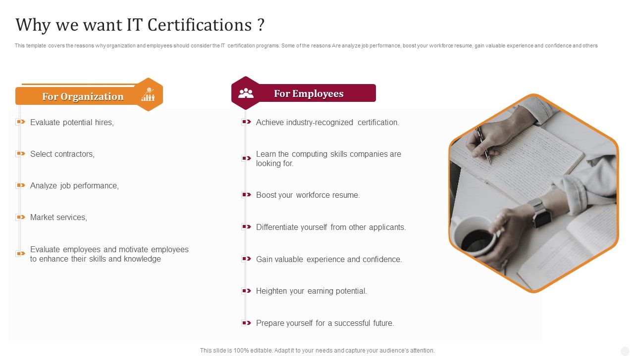 Why_We_Want_IT_Certifications_Technology_License_For_IT_Professional_Designs_PDF_Slide_1.jpg