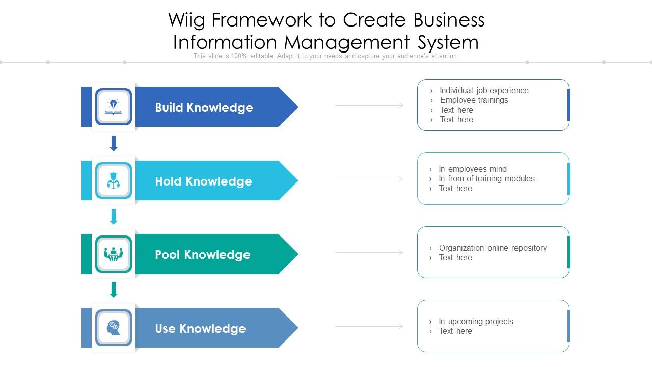 Wiig_Framework_To_Create_Business_Information_Management_System_Microsoft_PDF_Slide_1.jpg