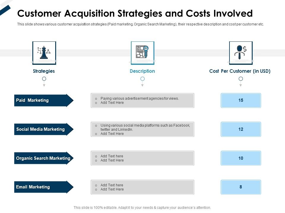 Winning_New_Customer_Acquisition_Strategies_And_Costs_Involved_Mockup_PDF_Slide_1.jpg