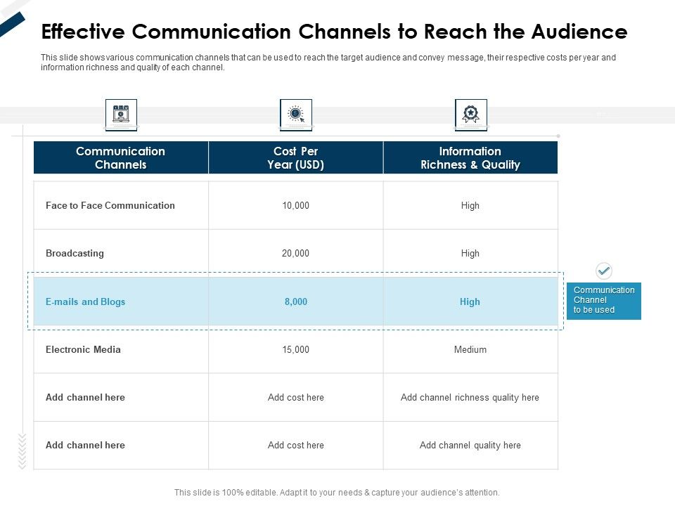 Winning_New_Customers_Acquisition_Strategies_Effective_Communication_Channels_To_Reach_The_Audience_Graphics_PDF_Slide_1.jpg