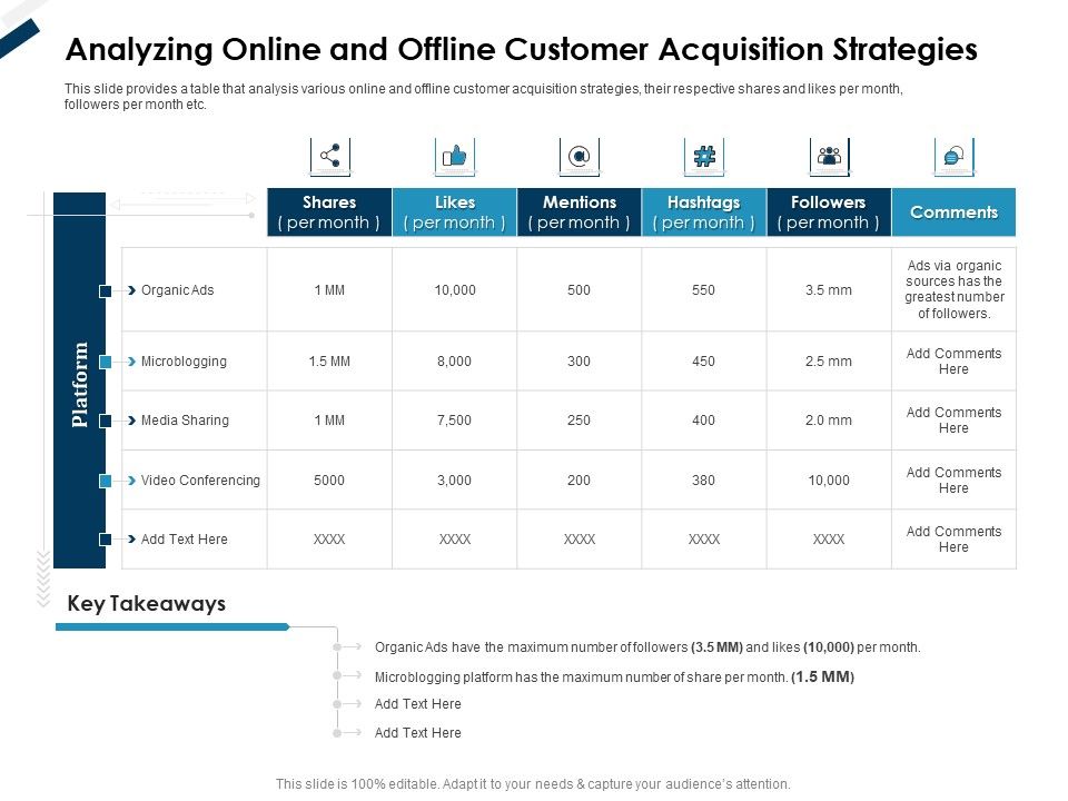 Winning_New_Customers_Analyzing_Online_And_Offline_Customer_Acquisition_Strategies_Slides_PDF_Slide_1.jpg