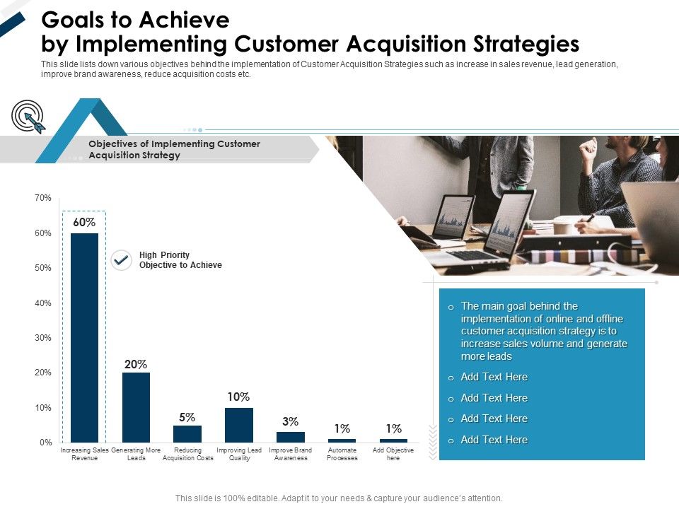 Winning_New_Customers_Goals_To_Achieve_By_Implementing_Customer_Acquisition_Strategies_Slides_PDF_Slide_1.jpg