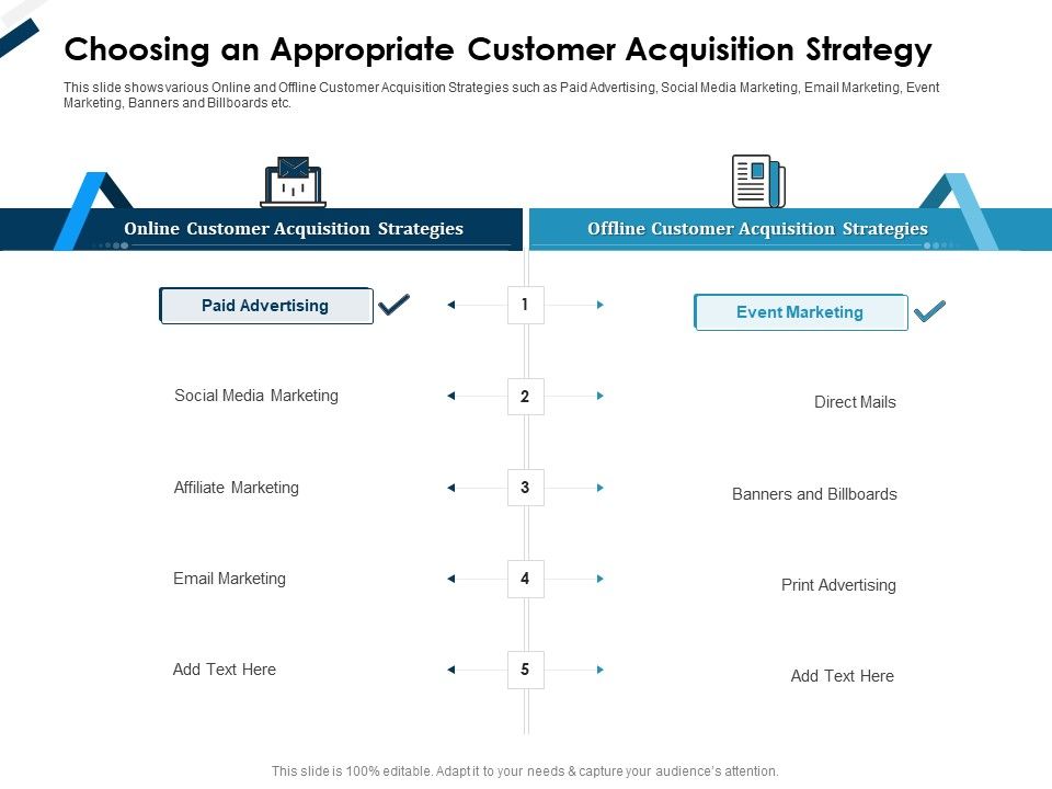 Winning_New_Customers_Strategies_Choosing_An_Appropriate_Customer_Acquisition_Strategy_Topics_PDF_Slide_1.jpg