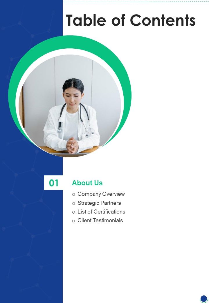 Wireless Healthcare Devices Proposal Table Of Contents One Pager Sample Example Document Slide01