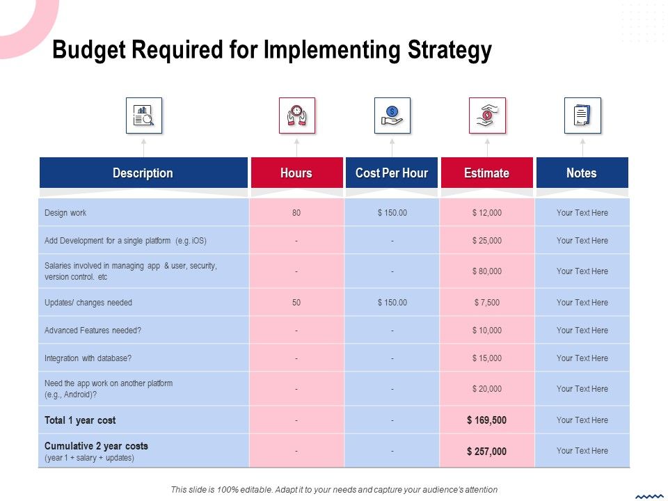 Wireless_Phone_Information_Management_Plan_Budget_Required_For_Implementing_Strategy_Mockup_PDF_Slide_1.jpg