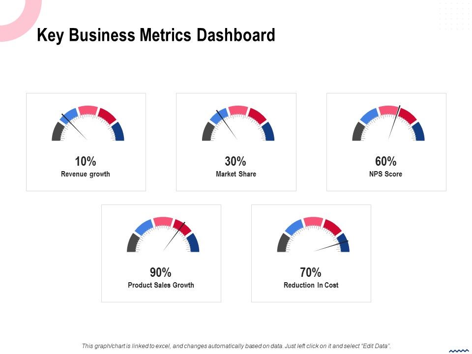 Wireless_Phone_Information_Management_Plan_Key_Business_Metrics_Dashboard_Professional_PDF_Slide_1.jpg