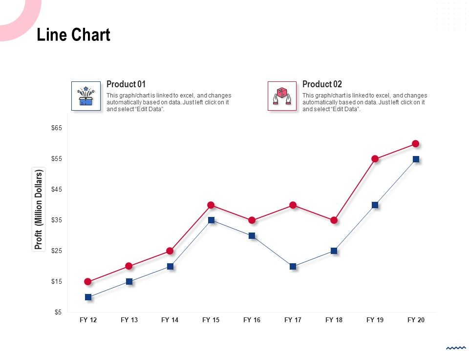 Wireless_Phone_Information_Management_Plan_Line_Chart_Slides_PDF_Slide_1.jpg