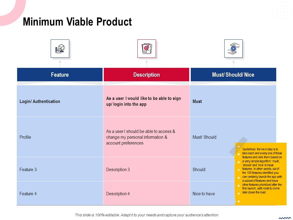 Wireless_Phone_Information_Management_Plan_Minimum_Viable_Product_Topics_PDF_Slide_1.jpg