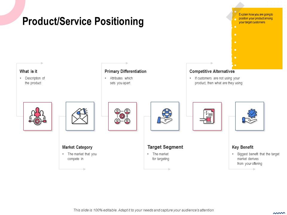 Wireless_Phone_Information_Management_Plan_Product_Service_Positioning_Template_PDF_Slide_1.jpg