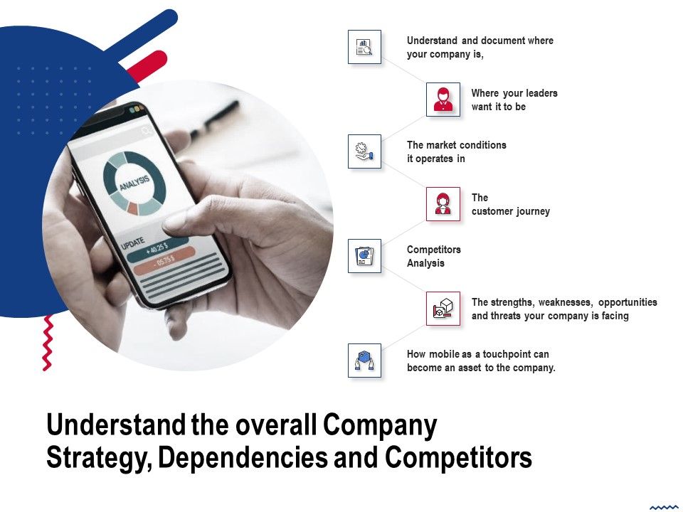 Wireless_Phone_Information_Management_Plan_Understand_The_Overall_Company_Strategy_Formats_PDF_Slide_1.jpg