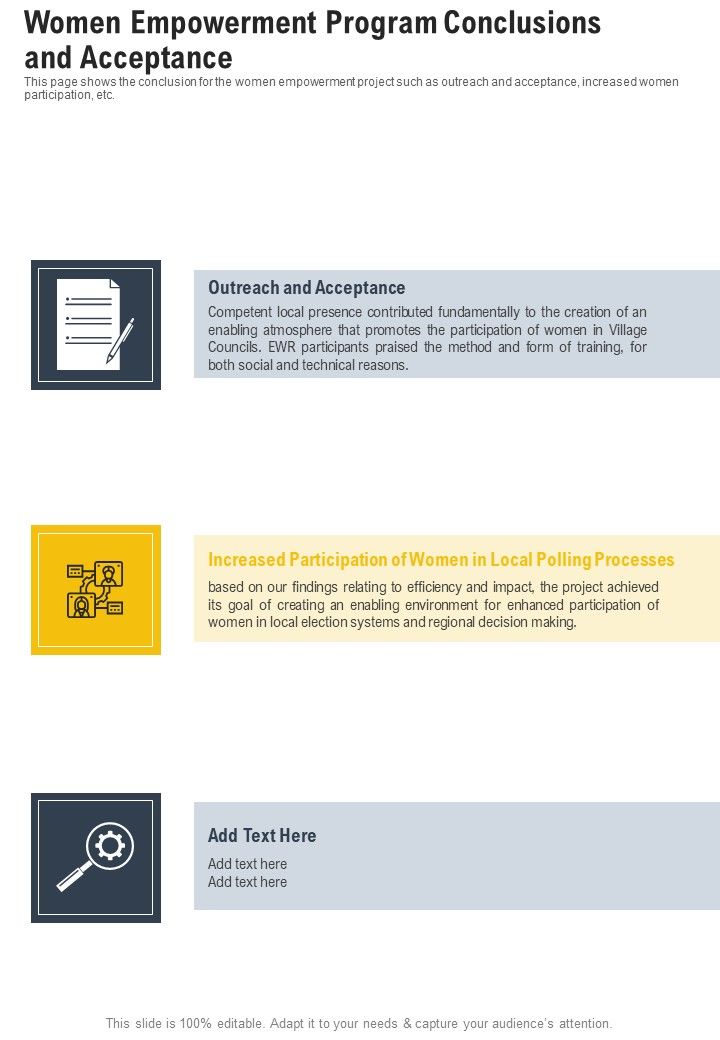 Women Empowerment Program Conclusions And Acceptance One Pager Documents Slide01