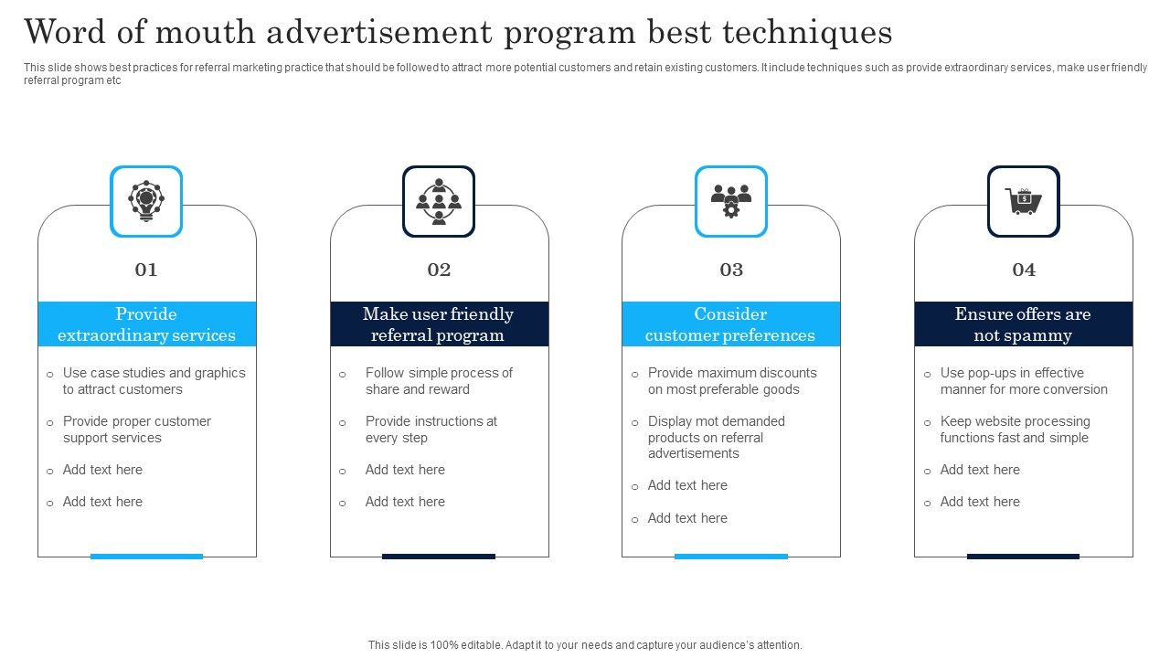Word_Of_Mouth_Advertisement_Program_Best_Techniques_Rules_PDF_Slide_1.jpg
