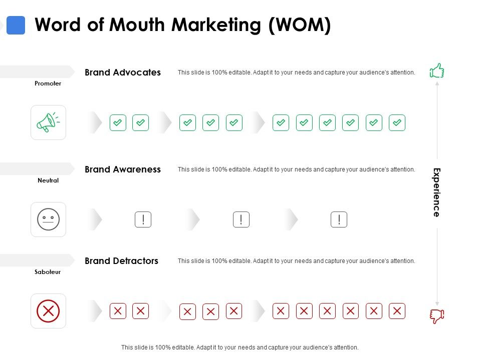 Word_Of_Mouth_Marketing_WOM_Ppt_PowerPoint_Presentation_Inspiration_Sample_Slide_1.jpg