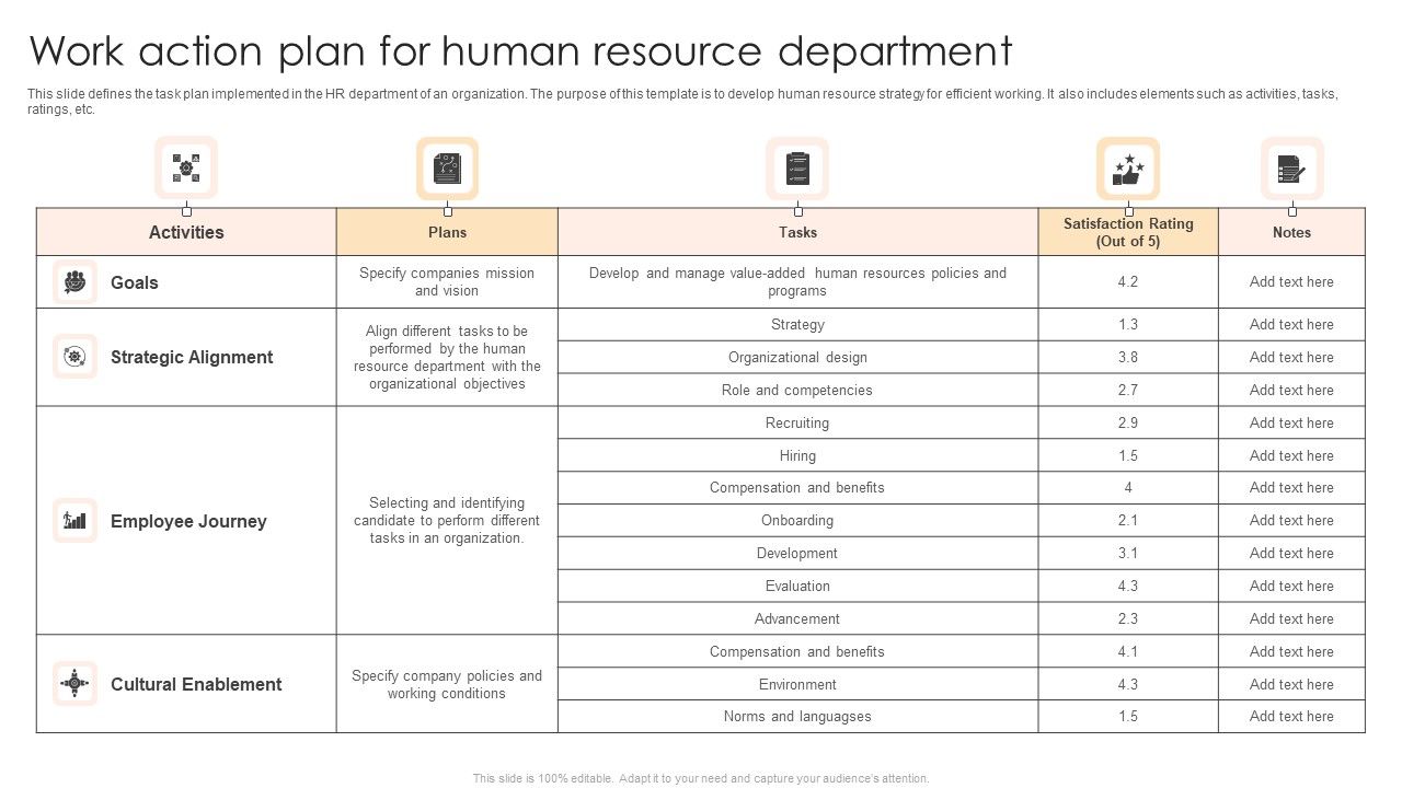 Work_Action_Plan_For_Human_Resource_Department_Infographics_PDF_Slide_1.jpg