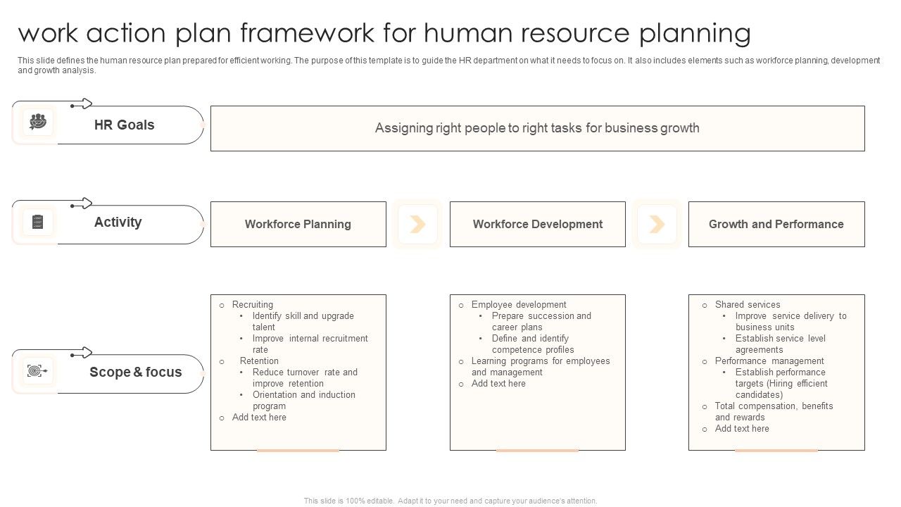 Work_Action_Plan_Framework_For_Human_Resource_Planning_Infographics_PDF_Slide_1.jpg