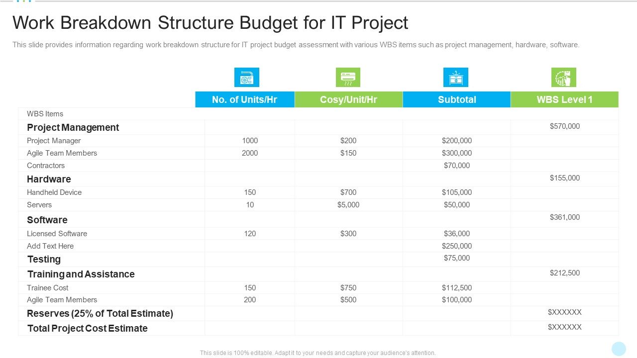 Work_Breakdown_Structure_Budget_For_IT_Project_Brochure_PDF_Slide_1.jpg
