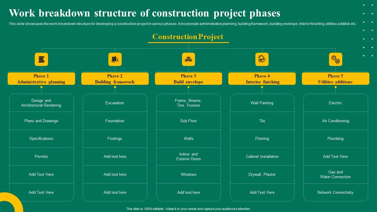 Work_Breakdown_Structure_Of_Construction_Project_Phases_Ppt_Portfolio_Graphics_Download_PDF_Slide_1.jpg