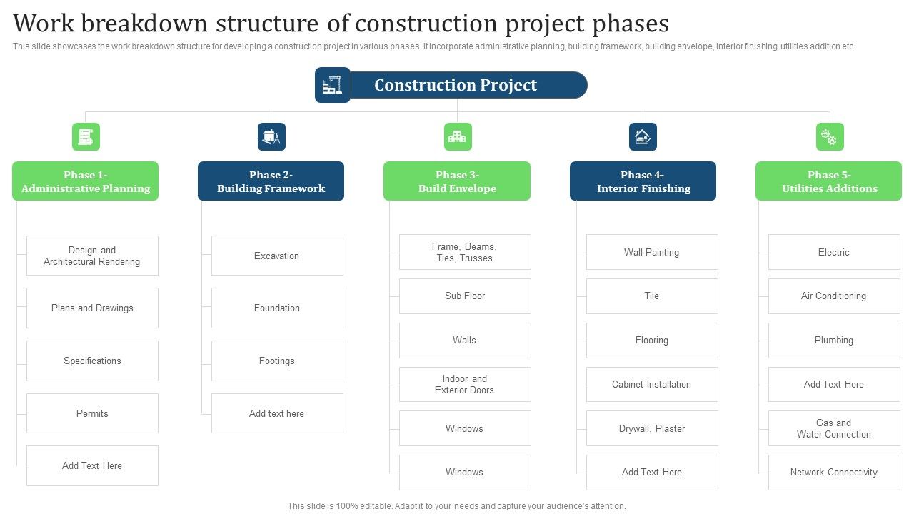 Work_Breakdown_Structure_Of_Construction_Project_Phases_Sample_PDF_Slide_1.jpg