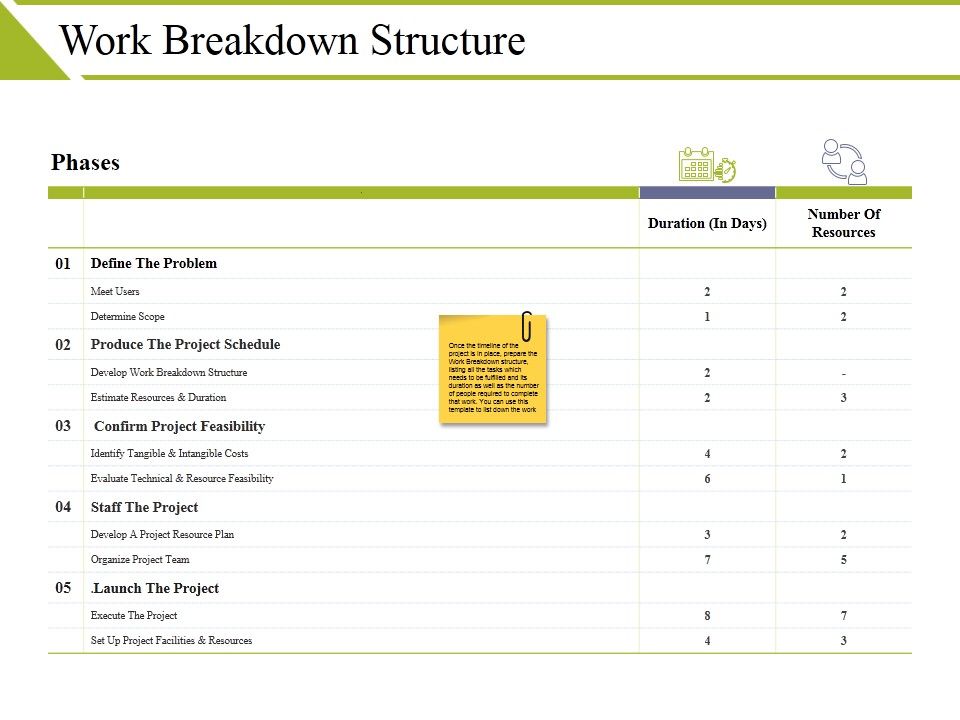 Work_Breakdown_Structure_Ppt_PowerPoint_Presentation_Ideas_Clipart_Slide_1.jpg