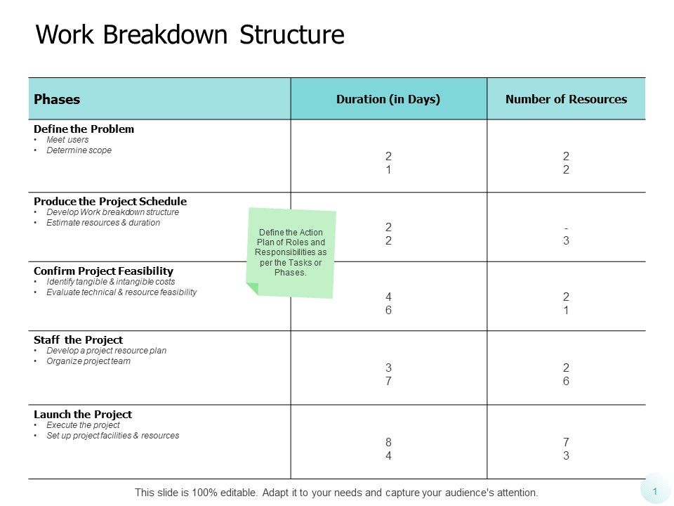 Work_Breakdown_Structure_Ppt_PowerPoint_Presentation_Infographic_Template_Show_Slide_1.jpg