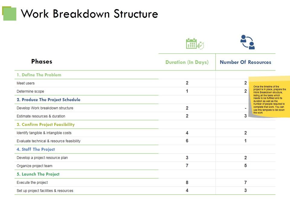 Work_Breakdown_Structure_Ppt_PowerPoint_Presentation_Information_Slide_1.jpg