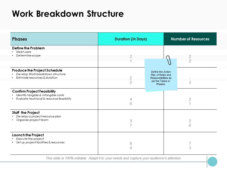 Work_Breakdown_Structure_Ppt_PowerPoint_Presentation_Inspiration_Design_Inspiration_Slide_1.jpg