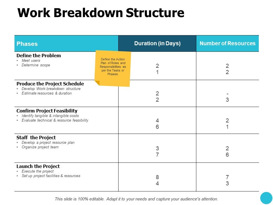 Work_Breakdown_Structure_Ppt_PowerPoint_Presentation_Outline_Graphic_Tips_Slide_1.jpg
