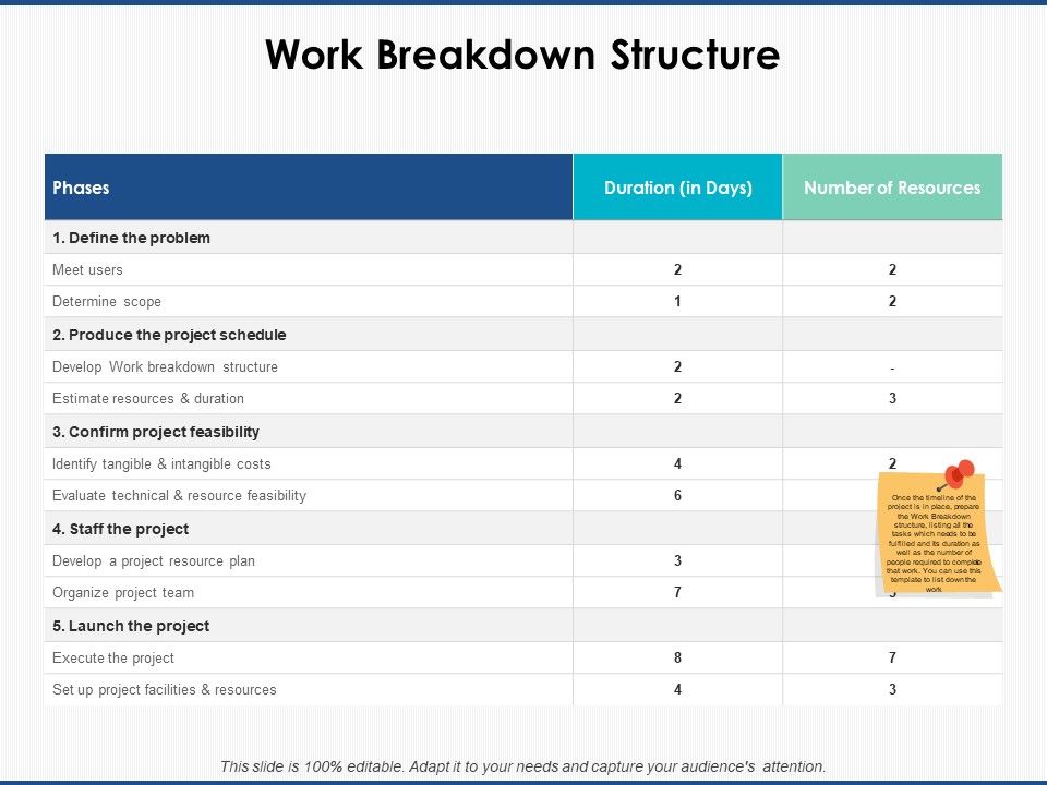 Work_Breakdown_Structure_Ppt_PowerPoint_Presentation_Portfolio_Infographics_Slide_1.jpg
