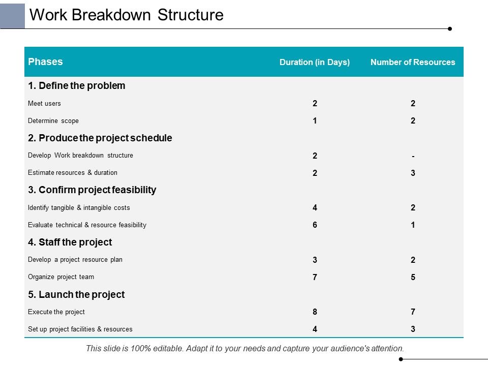 Work_Breakdown_Structure_Ppt_PowerPoint_Presentation_Portfolio_Inspiration_Slide_1.jpg