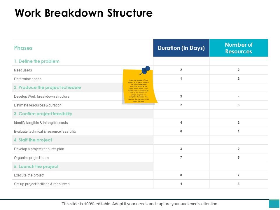 Work_Breakdown_Structure_Ppt_PowerPoint_Presentation_Show_Summary_Slide_1.jpg