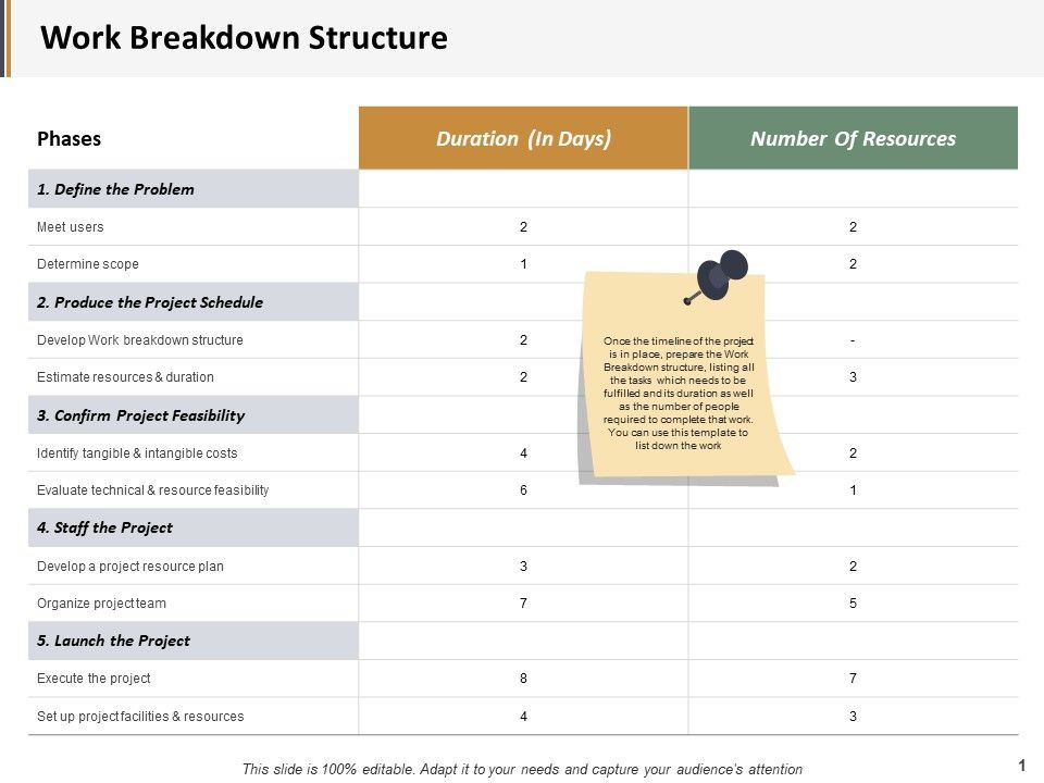 Work_Breakdown_Structure_Ppt_PowerPoint_Presentation_Styles_Portfolio_Slide_1.jpg