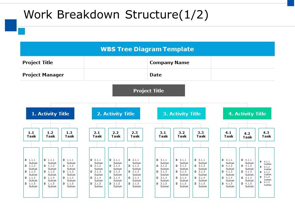 Work_Breakdown_Structure_Ppt_PowerPoint_Presentation_Visual_Aids_Professional_Slide_1.jpg