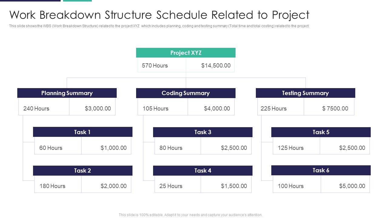 Work_Breakdown_Structure_Schedule_Related_To_Project_Ppt_Portfolio_Layout_PDF_Slide_1.jpg