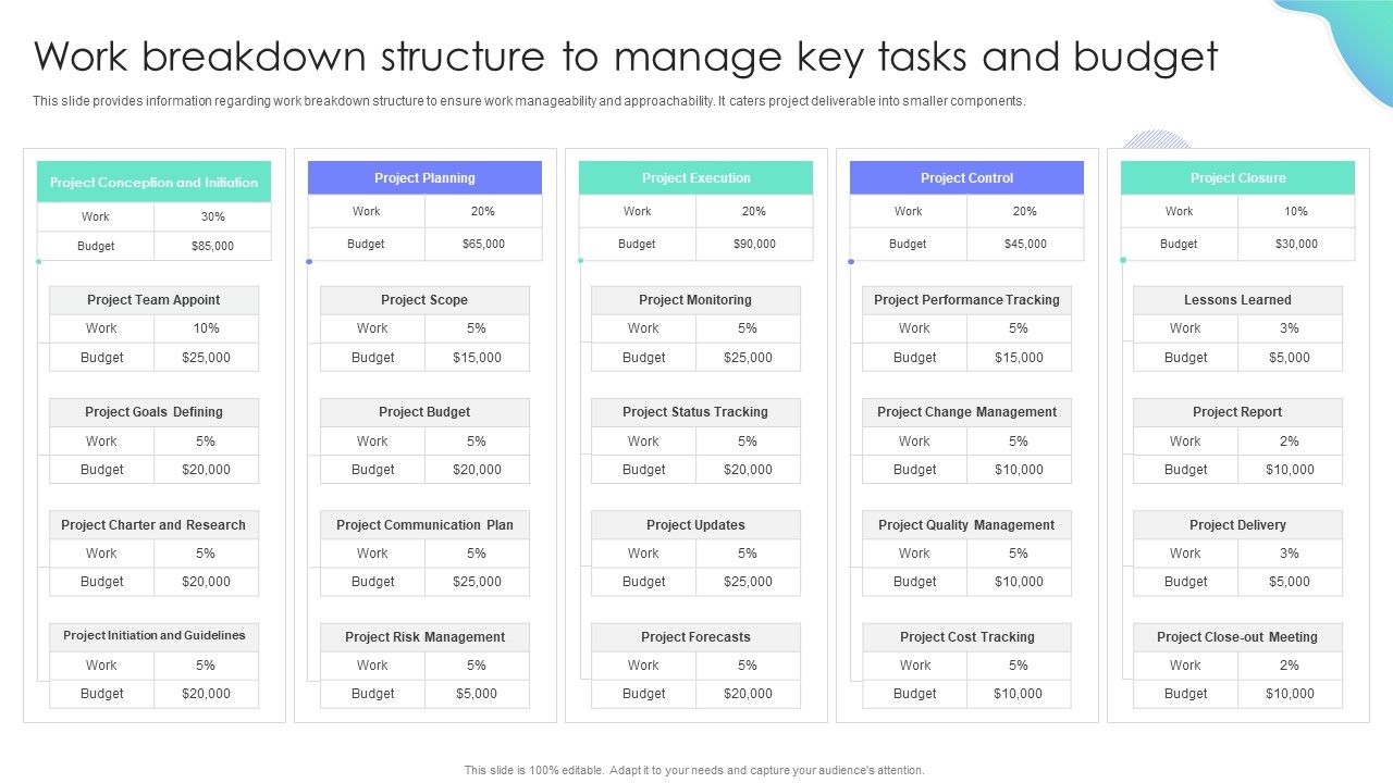Work_Breakdown_Structure_To_Manage_Key_Tasks_And_Budget_Project_Administration_Plan_Playbook_Structure_PDF_Slide_1.jpg
