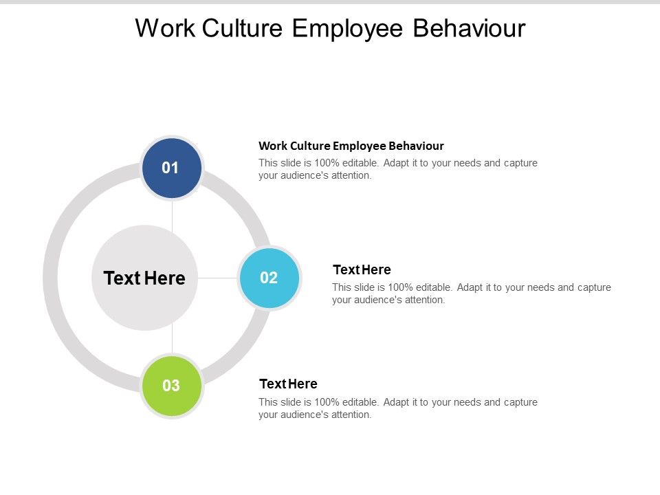 Work_Culture_Employee_Behaviour_Ppt_PowerPoint_Presentation_Layouts_Graphics_Template_Cpb_Slide_1.jpg
