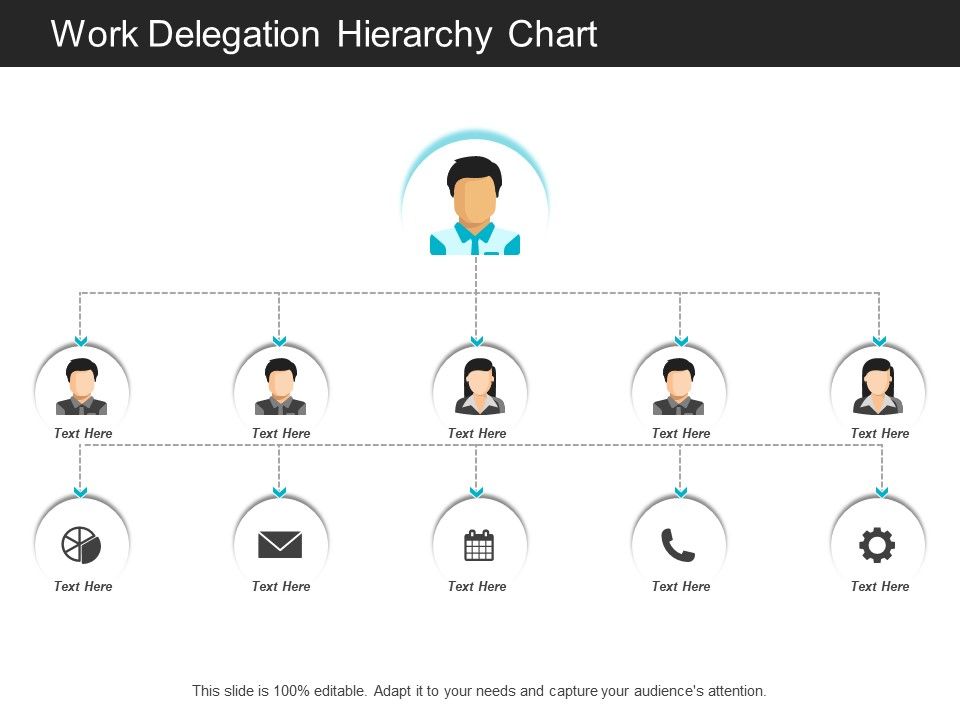 Work_Delegation_Hierarchy_Chart_Ppt_PowerPoint_Presentation_File_Graphic_Images_Slide_1.jpg