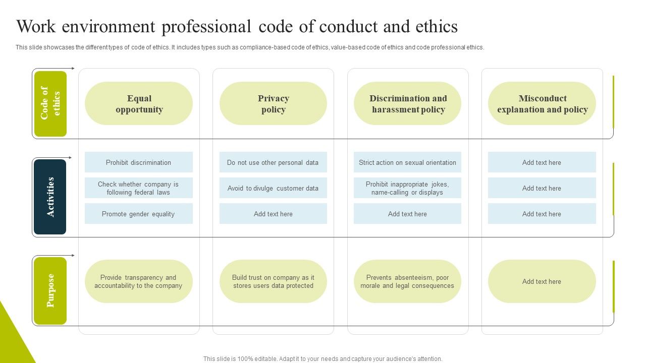 Work_Environment_Professional_Code_Of_Conduct_And_Ethics_Icons_PDF_Slide_1.jpg