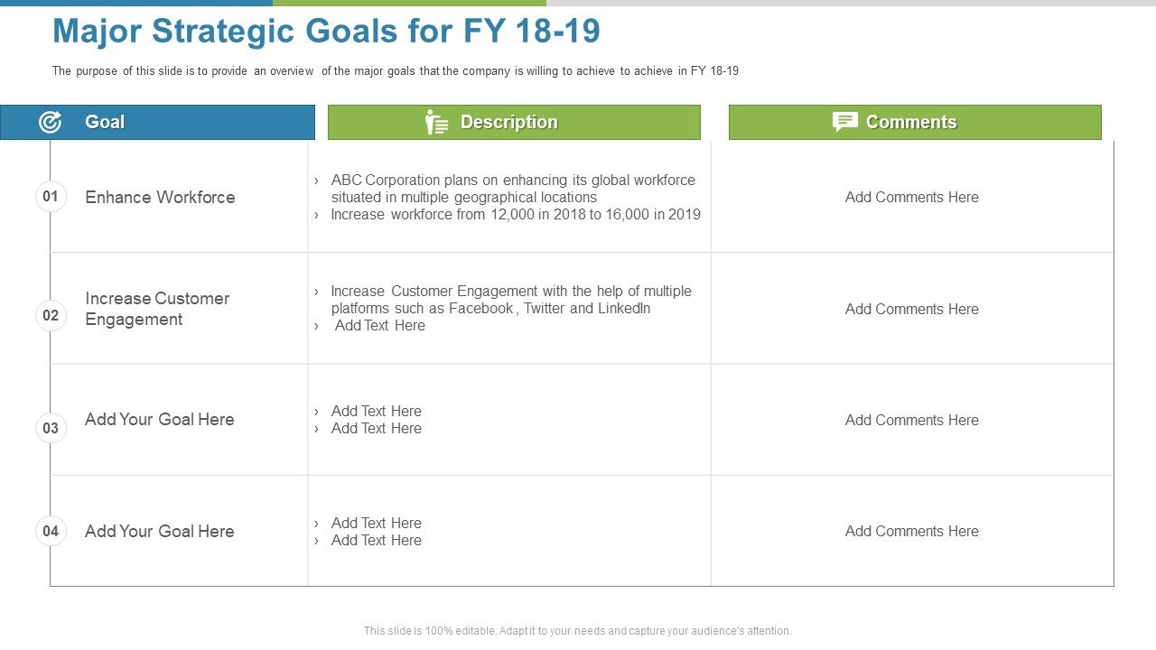 Work_Execution_Liability_Major_Strategic_Goals_For_FY_18_To_19_Ppt_File_Smartart_PDF_Slide_1.jpg