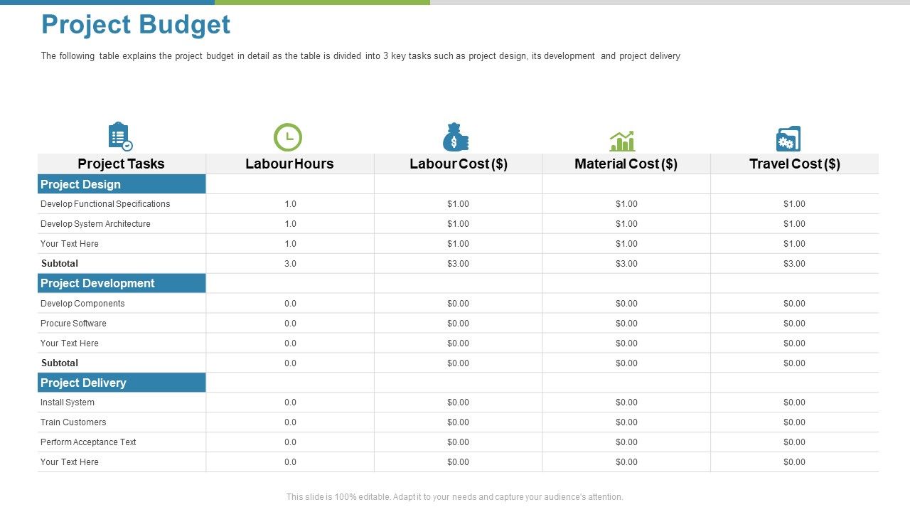 Work_Execution_Liability_Project_Budget_Ppt_File_Background_PDF_Slide_1.jpg