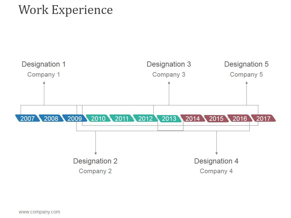 Work_Experience_Template_2_Ppt_PowerPoint_Presentation_Design_Templates_Slide_1.jpg