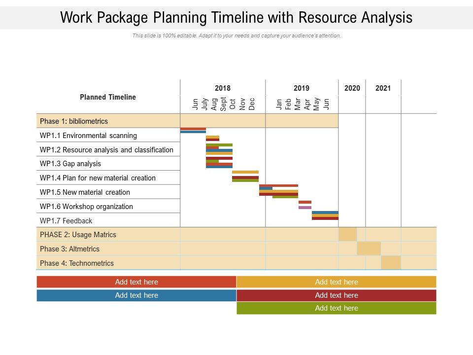 Work_Package_Planning_Timeline_With_Resource_Analysis_Ppt_PowerPoint_Presentation_Gallery_Clipart_PDF_Slide_1.jpg